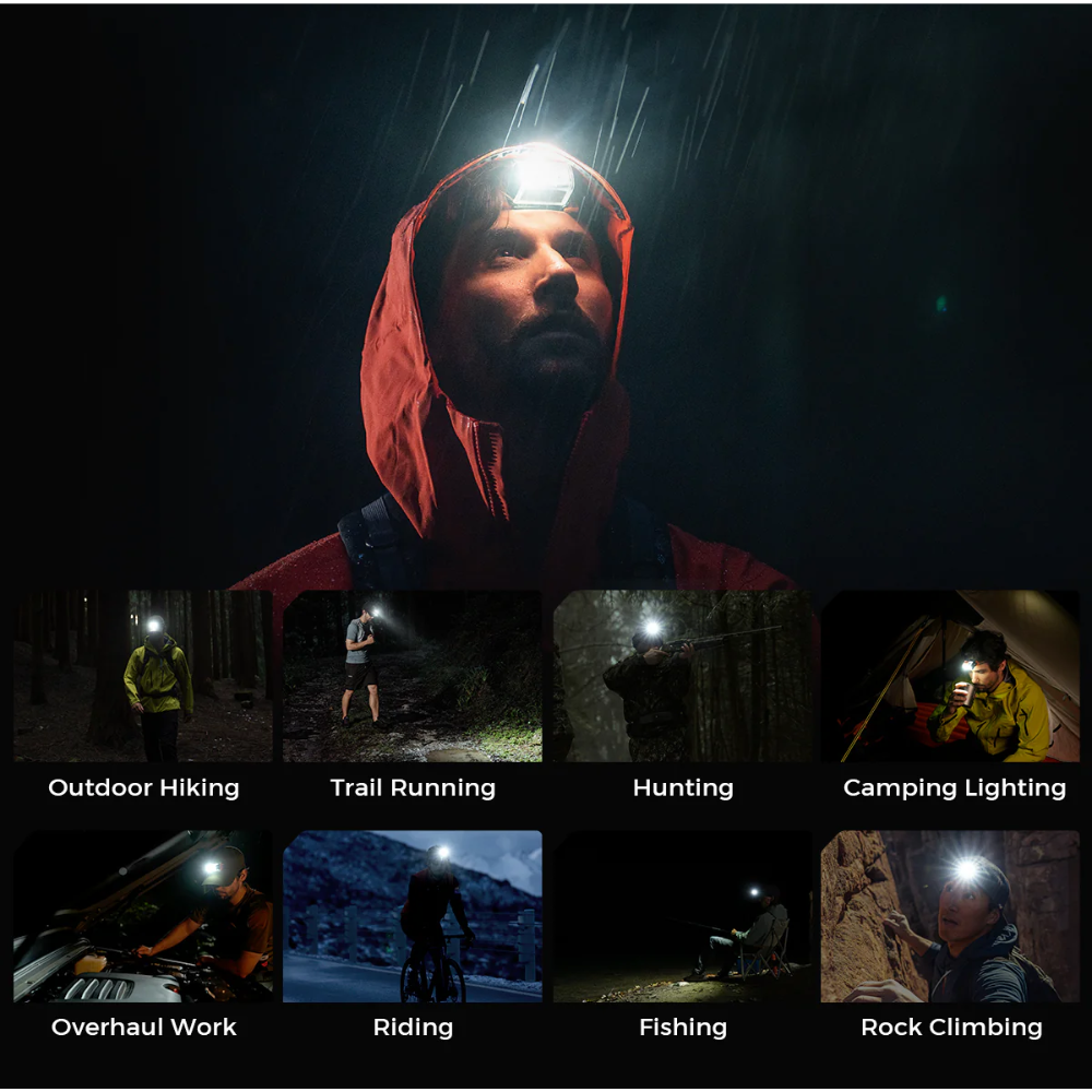 Flextail Tiny Helio 600LM Headlamp