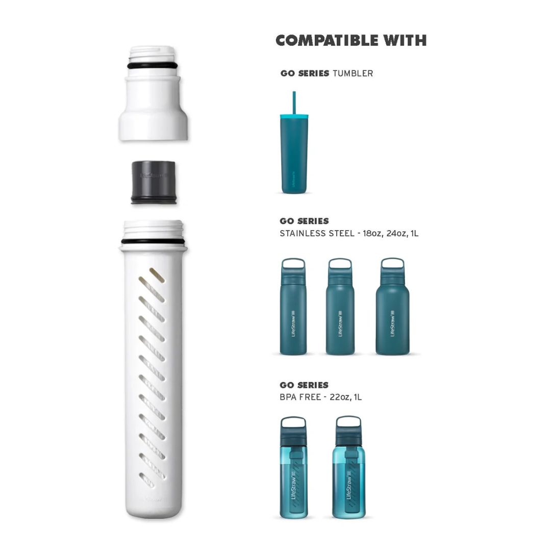 LifeStraw Peak Series Membrane Microfilter Replacement