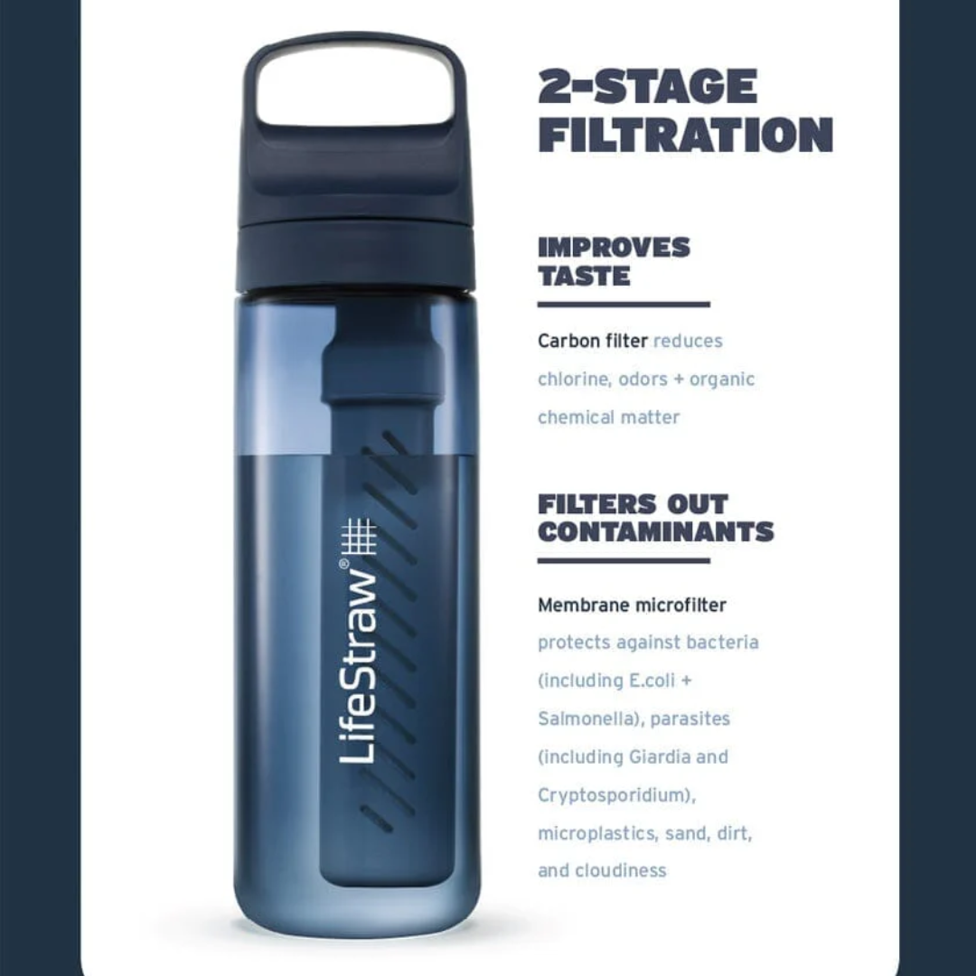LifeStraw Go 2.0 Water Filter Bottle 1L