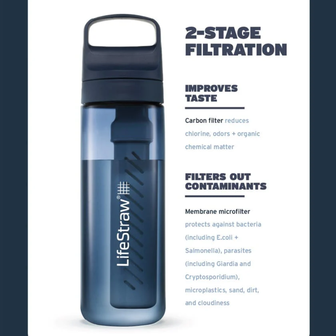 LifeStraw Go 2.0 Water Filter Bottle 22oz