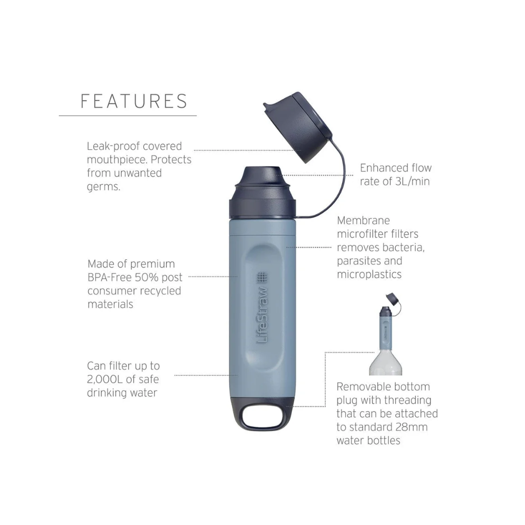 LifeStraw Peak Series Solo Personal Water Filter Straw