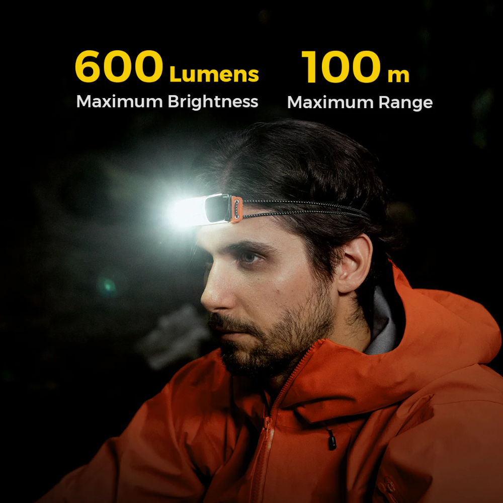 Flextail Tiny Helio 600LM Headlamp