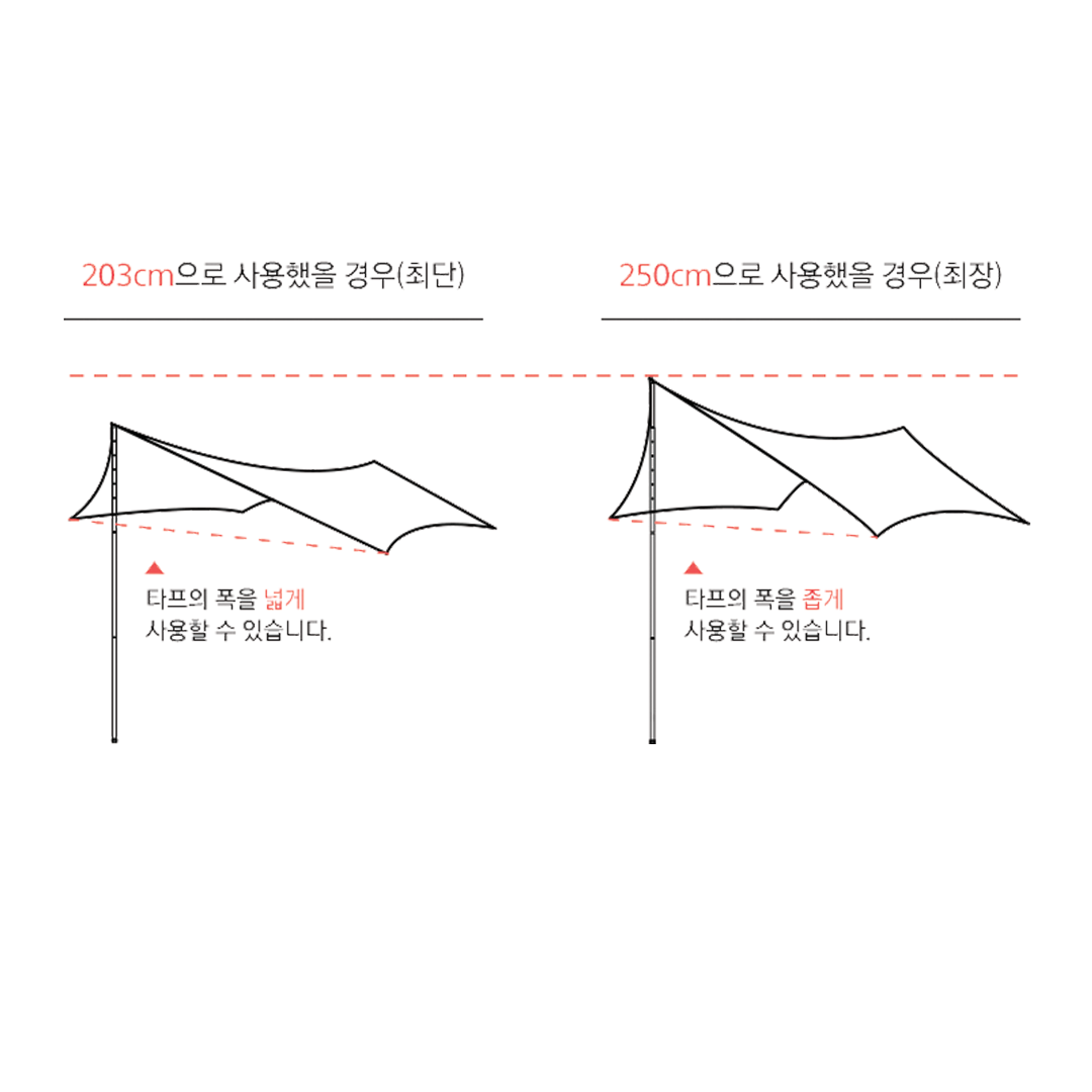 KZM 5 Stage Adjustable 250cm Aluminum Tarp Pole