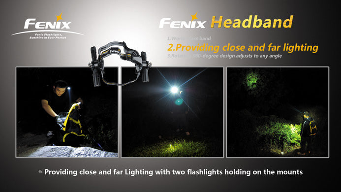 Fenix Sports Headband