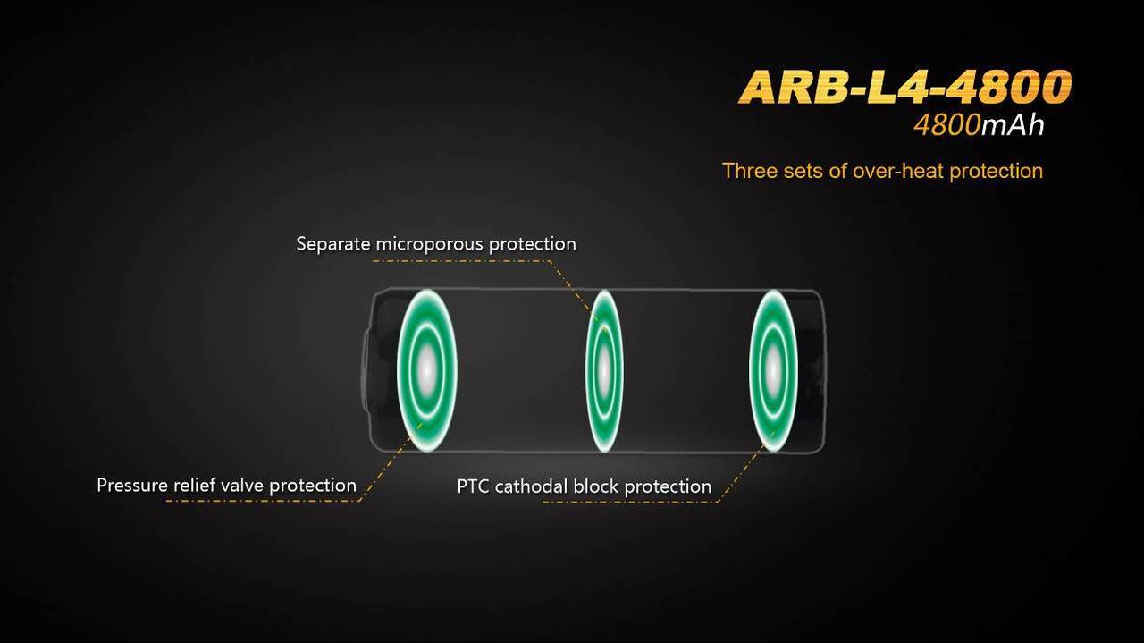 Fenix ARB-L4-4800 26650 Battery