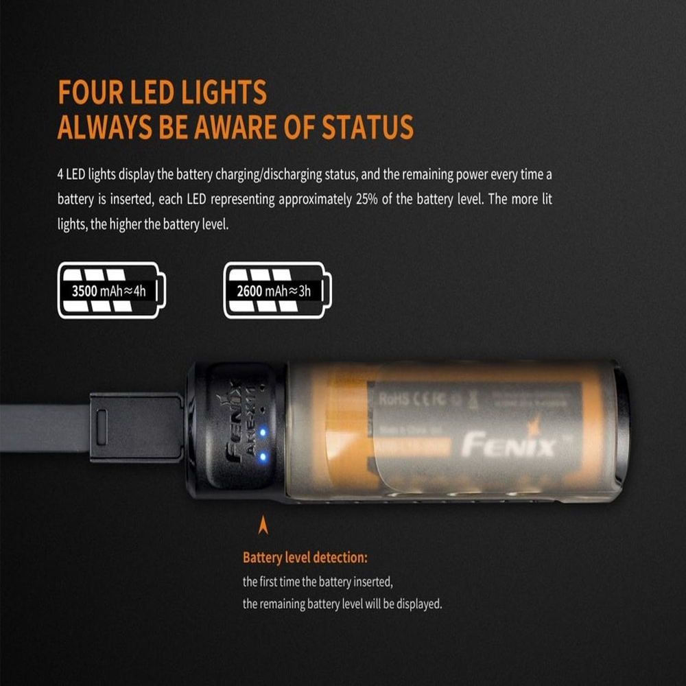 Fenix ARE-X11 Charger + ARB-L18 Battery (3500mAH)