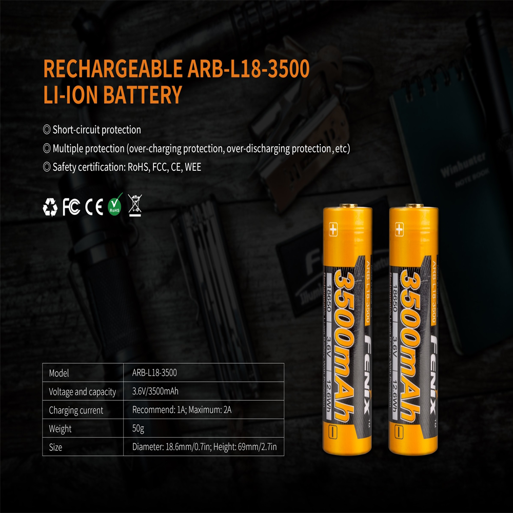 Fenix ARE-X11 Charger + ARB-L18 Battery (3500mAH)