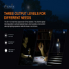Fenix E01 V2.0 CREE XP-G2 S3 LED Flashlight