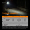 Fenix E01 V2.0 CREE XP-G2 S3 LED Flashlight
