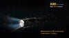 Fenix E20 XP-E2 LED Flashlight (2015 EDITION)