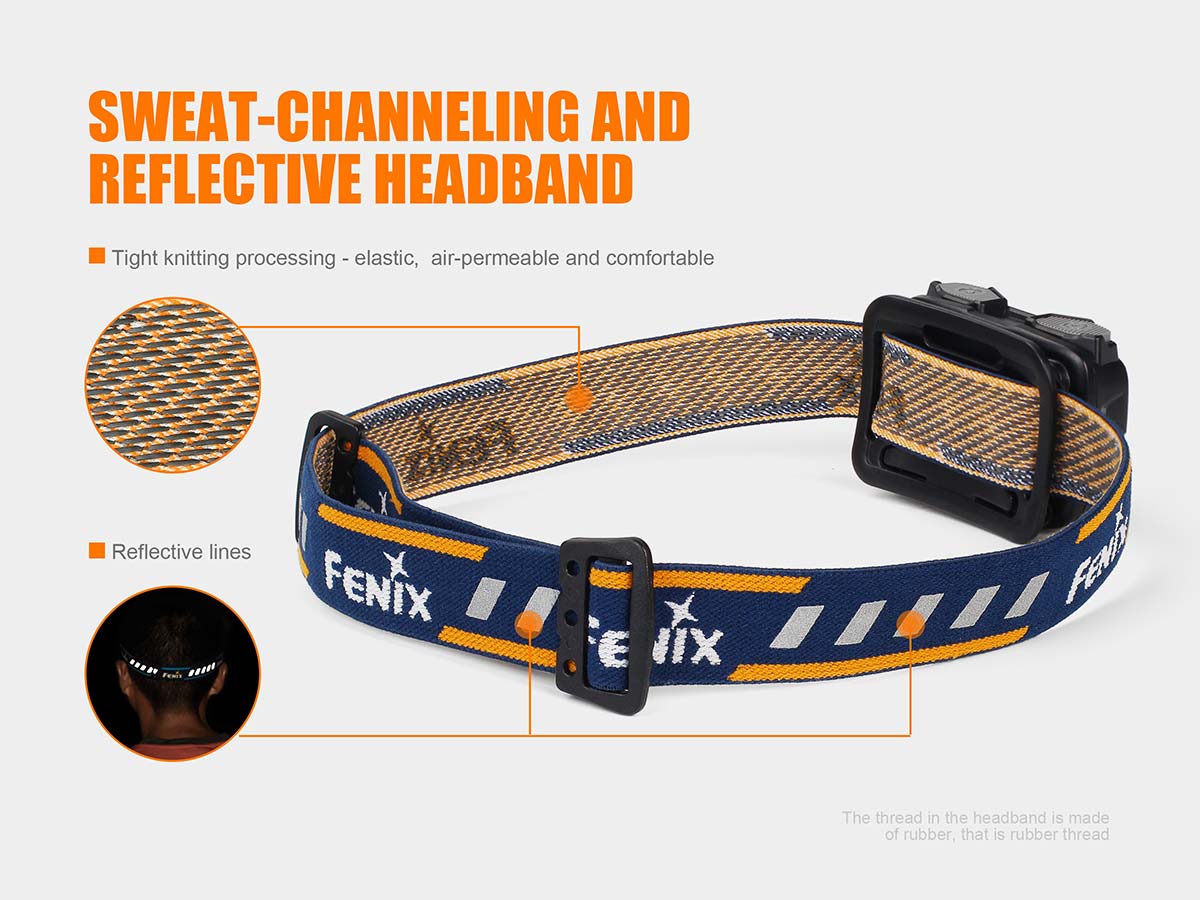 Fenix HL32R-Headlamp-Headband