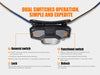 Fenix HL32R-Headlamp-Switches