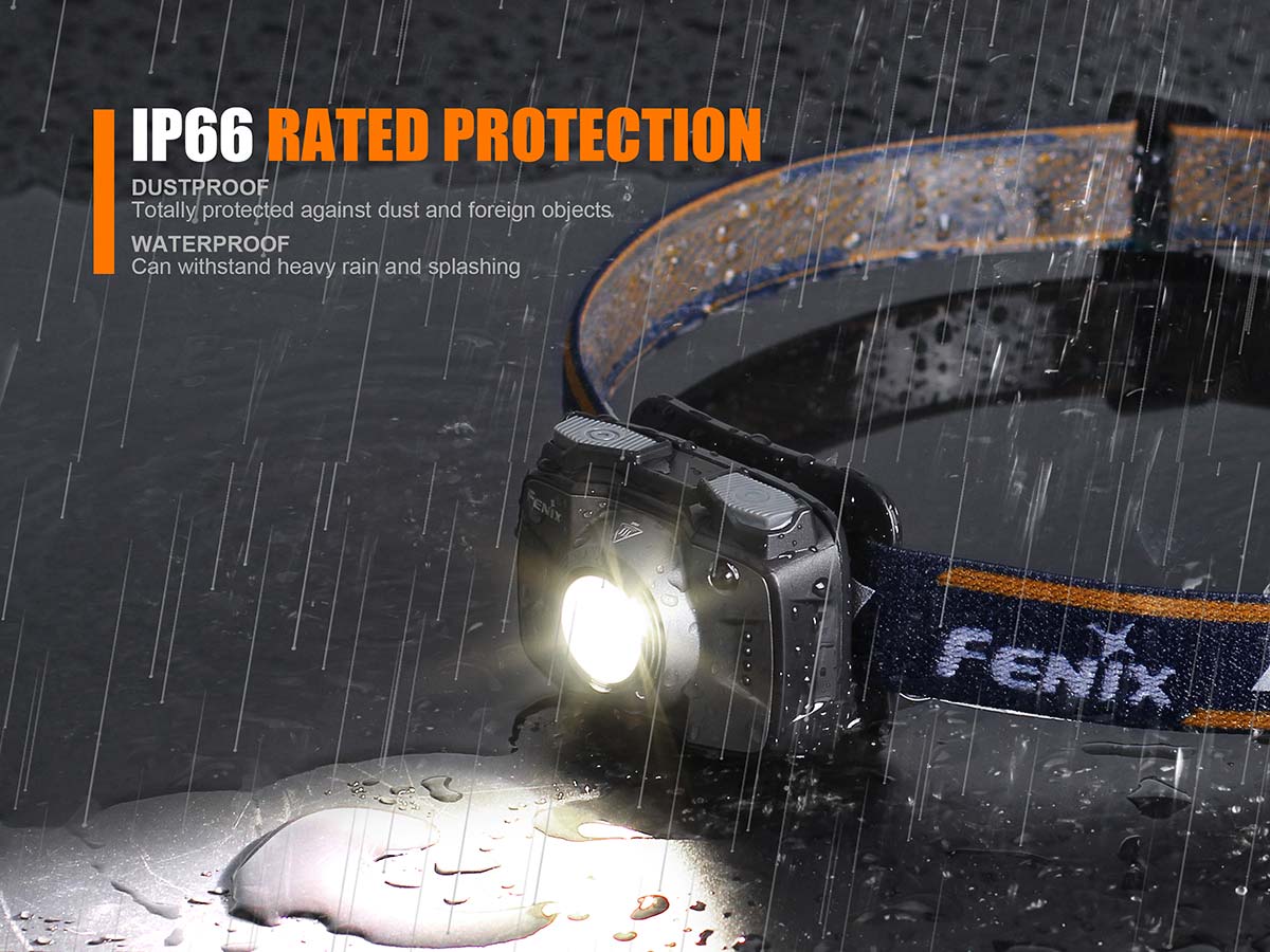 Fenix HL32R-Headlamp-Waterproof