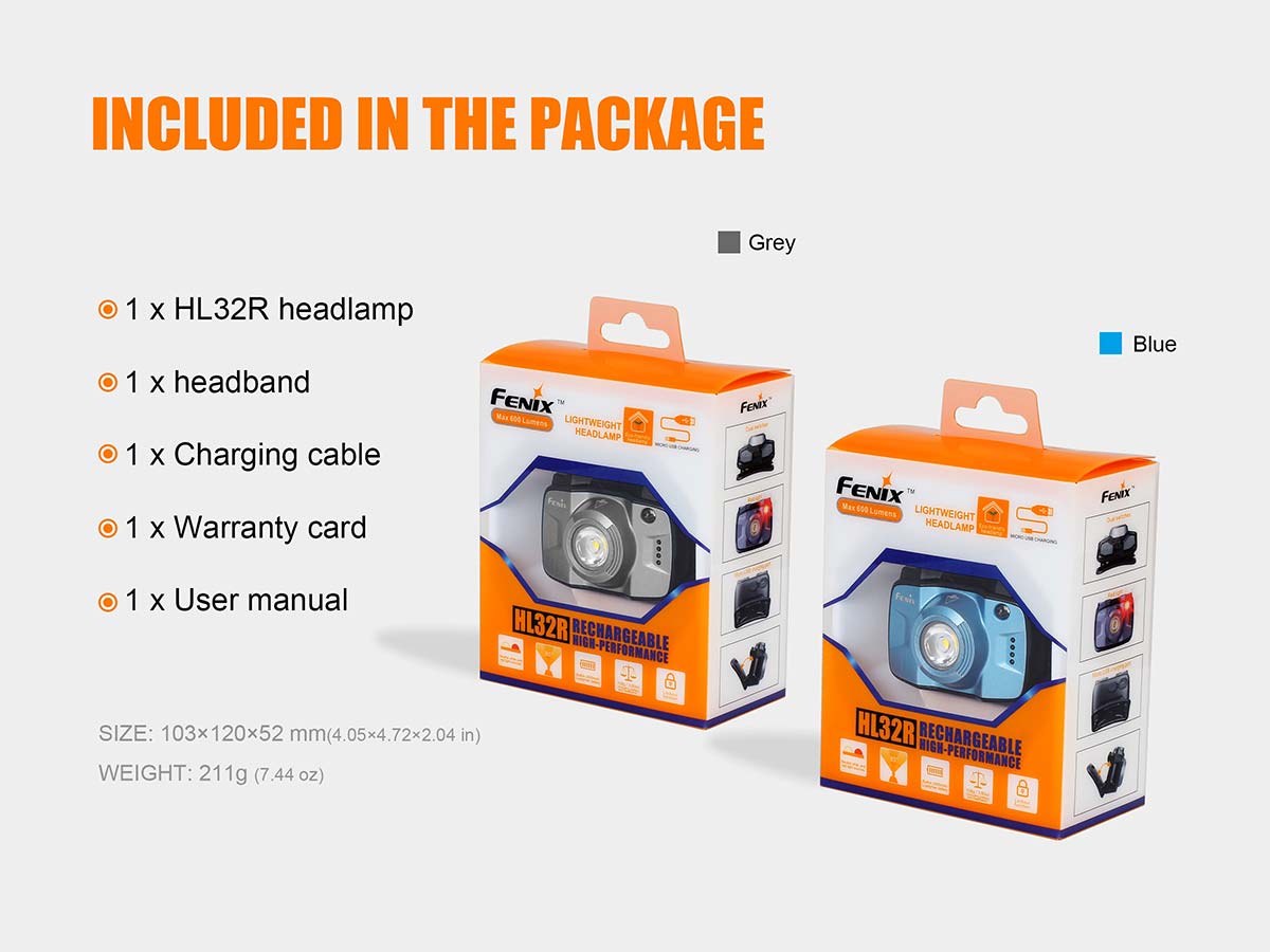 Fenix HL32R-Headlamp-package