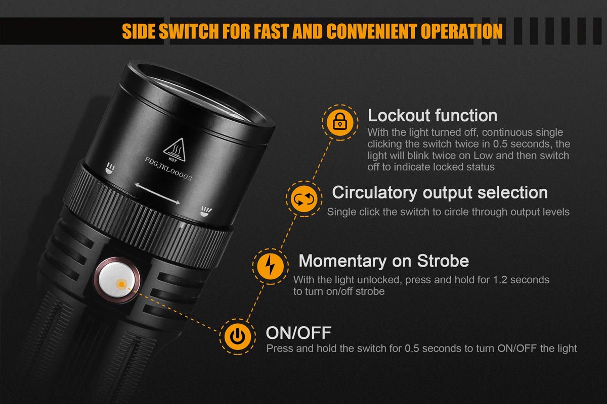Fenix FD45 Ledflashlight 900 Lumen Black