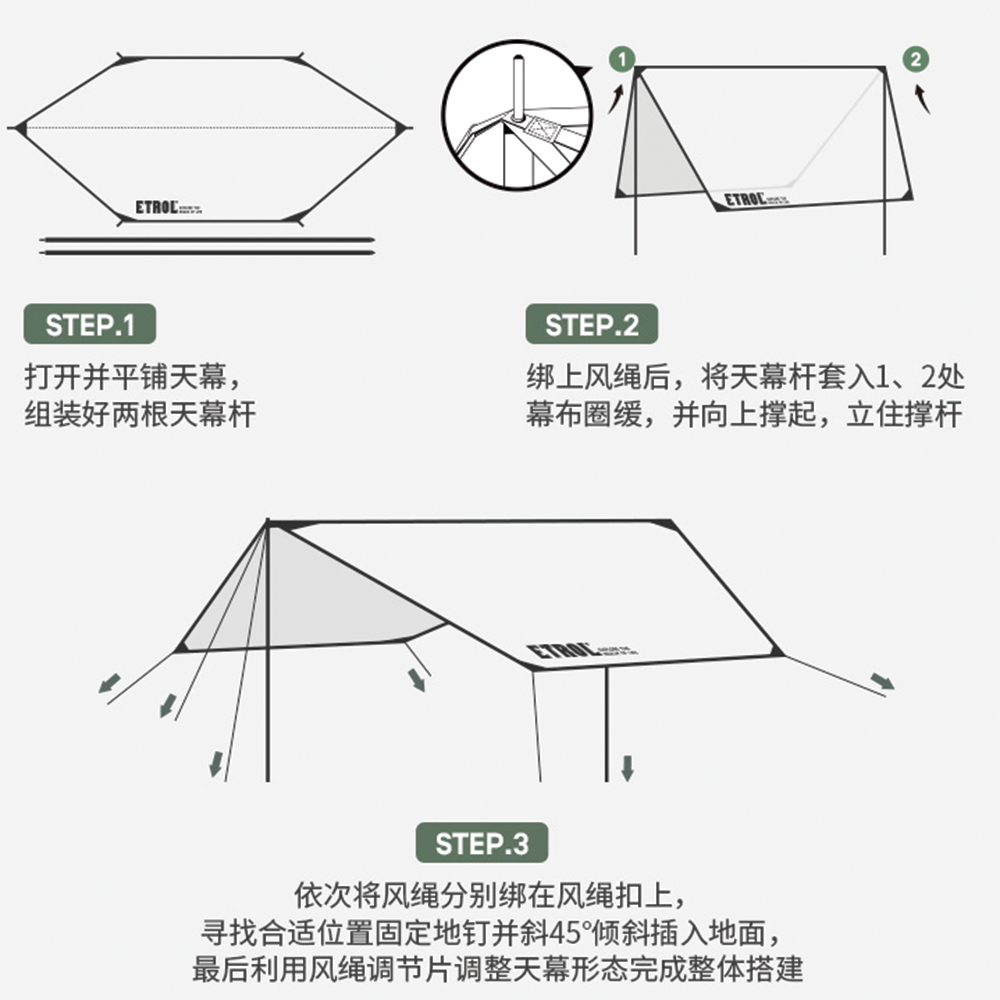 Etrol Albarross Octagonal Rainfly - Set Green