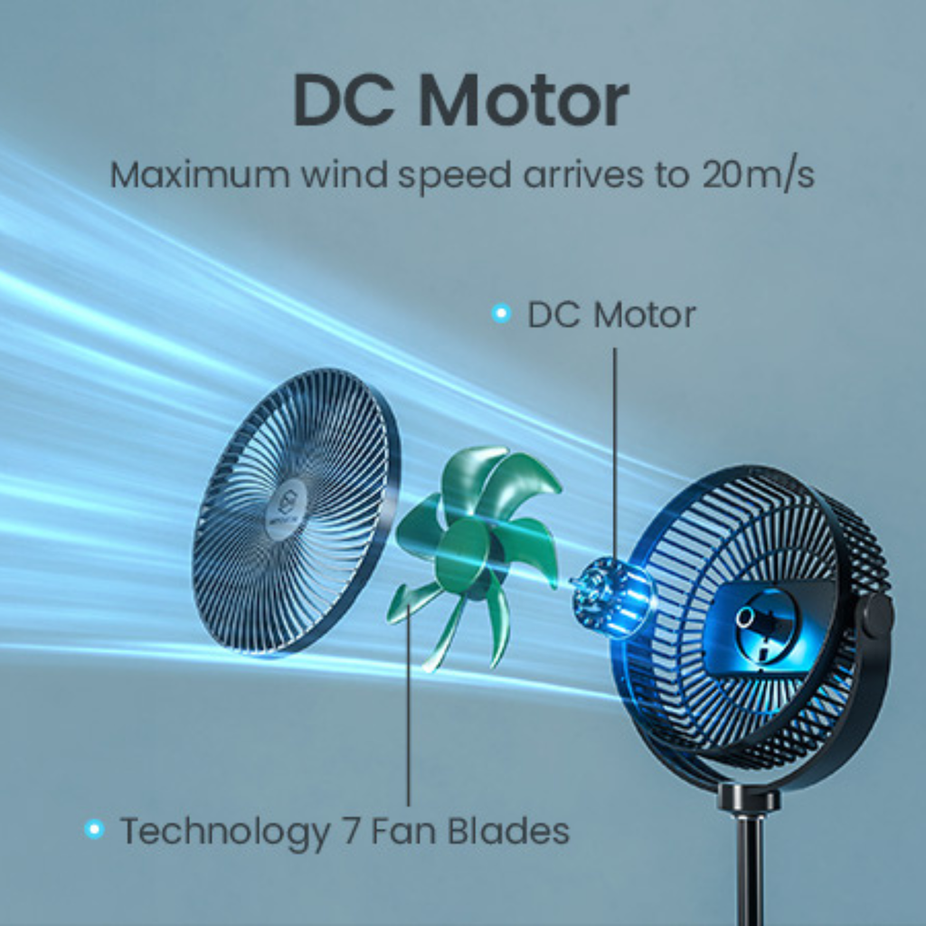Lemoistar FT7L 10000mAh 8 Inch Foldable Extendable Hanging Fan