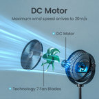 Lemoistar FT7L 10000mAh 8 Inch Foldable Extendable Hanging Fan