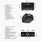 EcoFlow RIVER 3 Max Plus Portable Power Station (858Wh)
