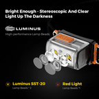 Flextail Tiny Helio 600LM Headlamp