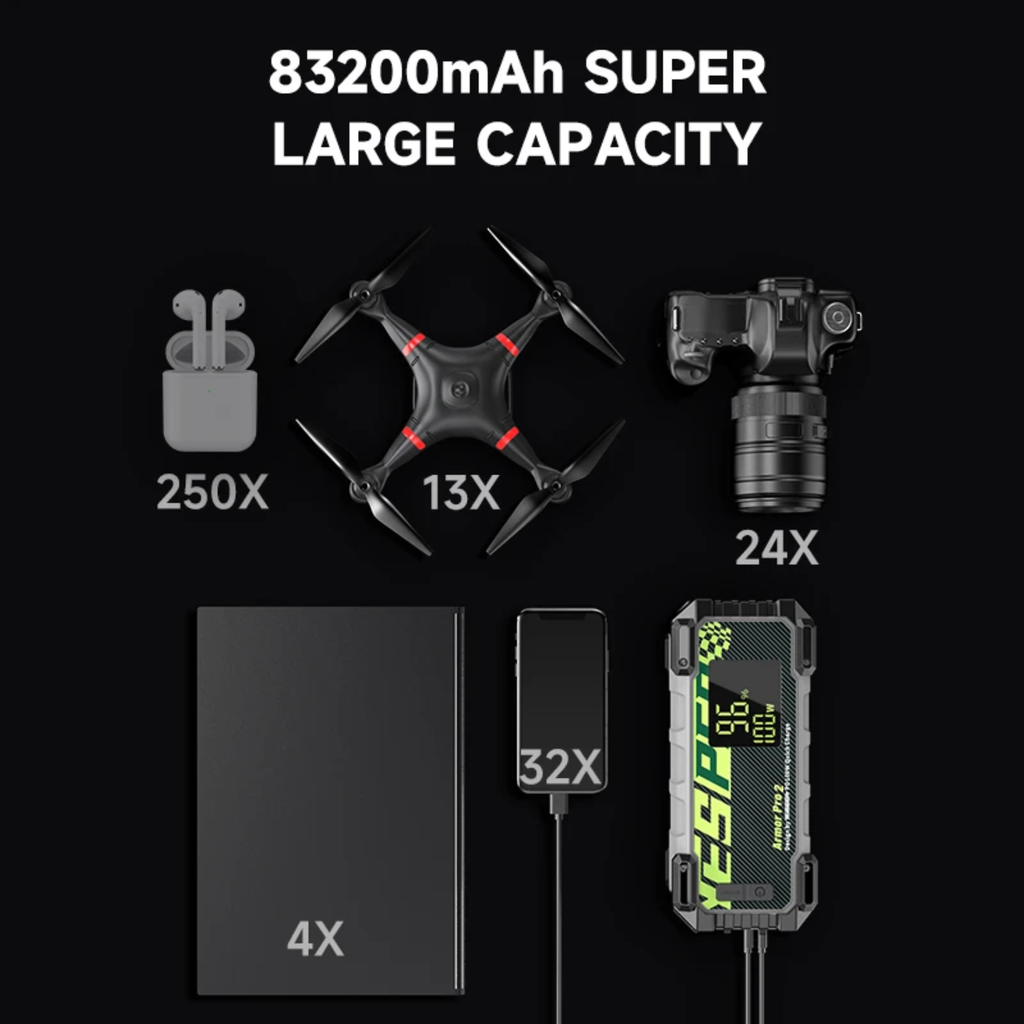 YESPER Armor Pro 12V Power Station