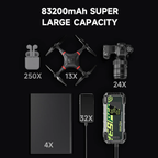 YESPER Armor Pro 12V Power Station