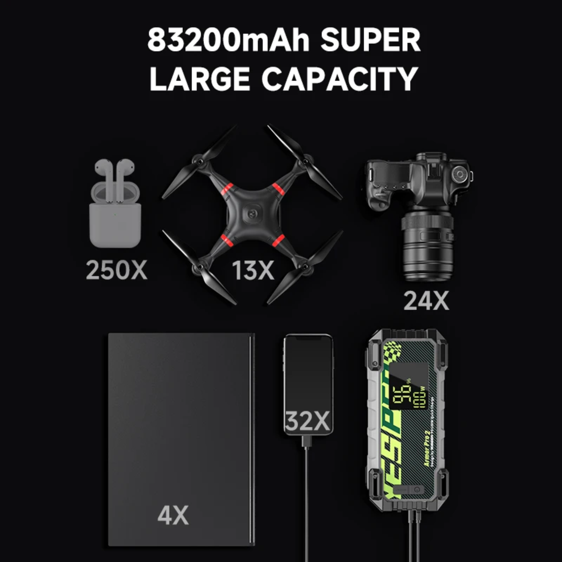YESPER Armor Pro 12V Power Station
