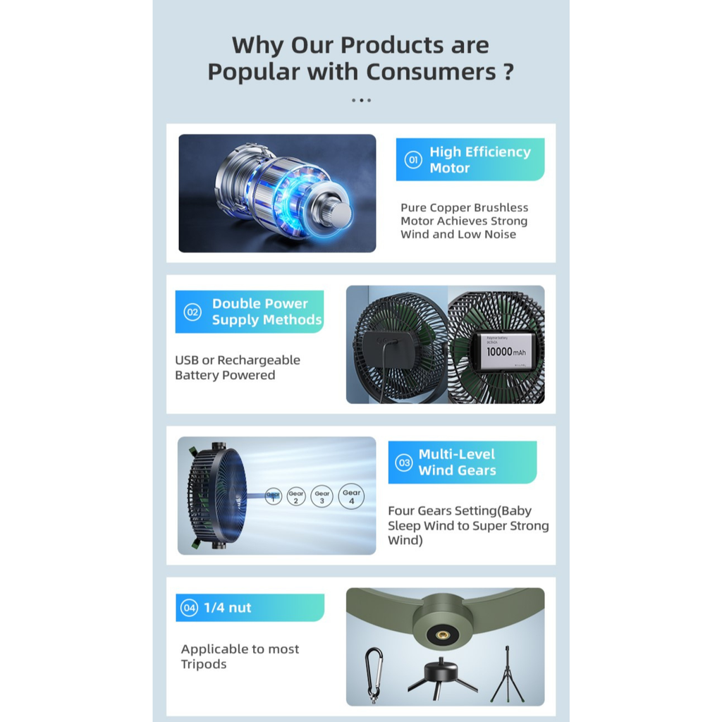 Lemoistar FT7L 10000mAh 8 Inch Foldable Extendable Hanging Fan