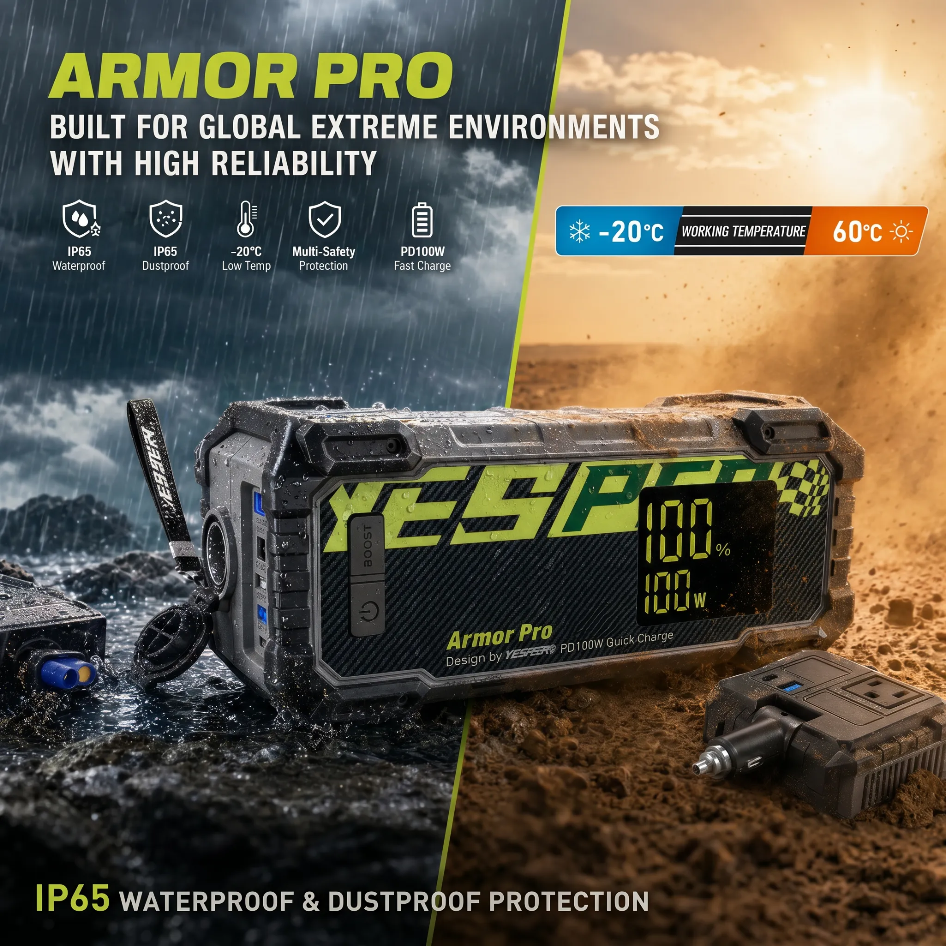 YESPER Armor Pro 12V Power Station