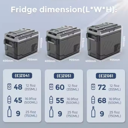 Kemsite Portable Fridge Freezer 40°F to 20°F - 40L