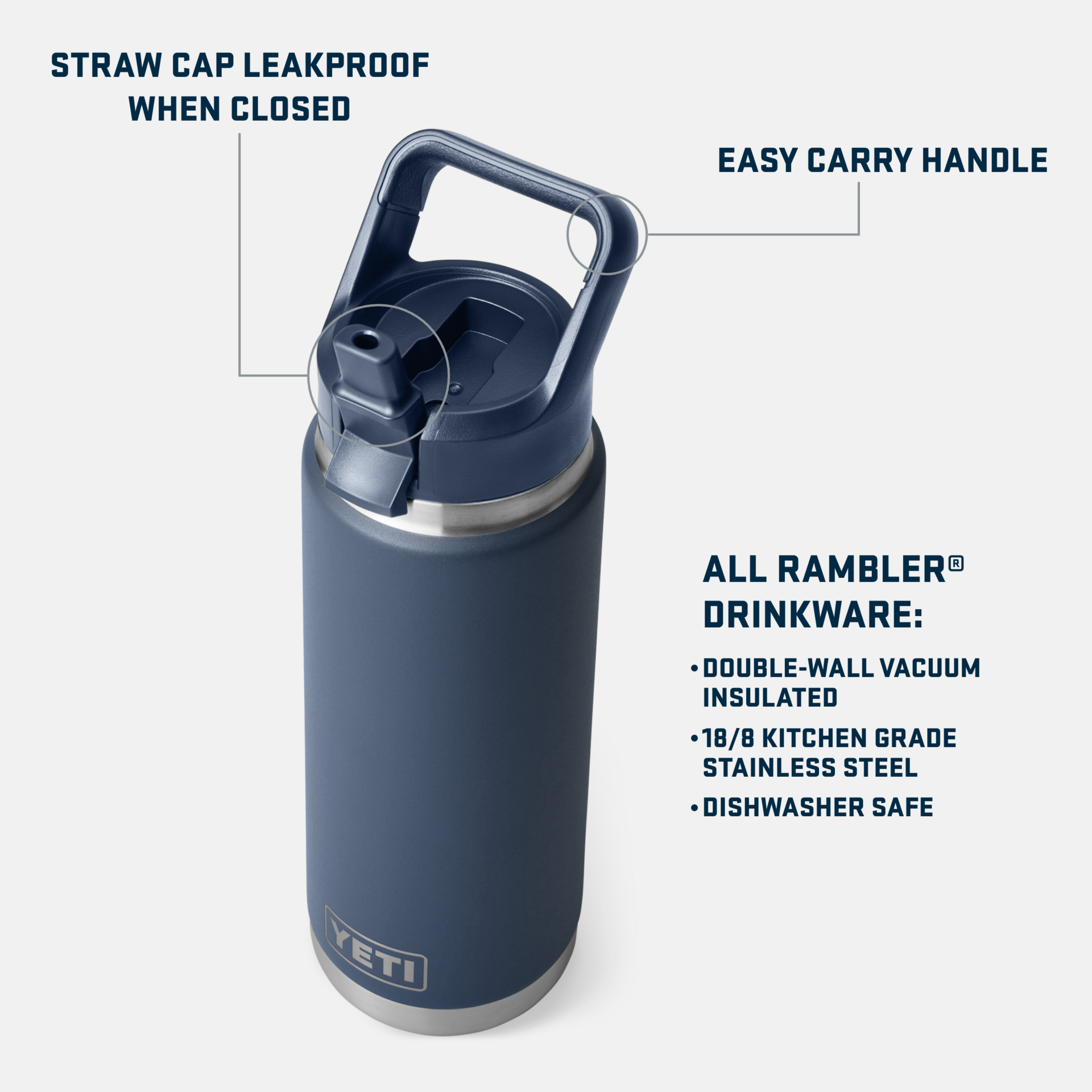 YETI Rambler® 26 OZ Water Bottle With Color-Matched Straw Cap