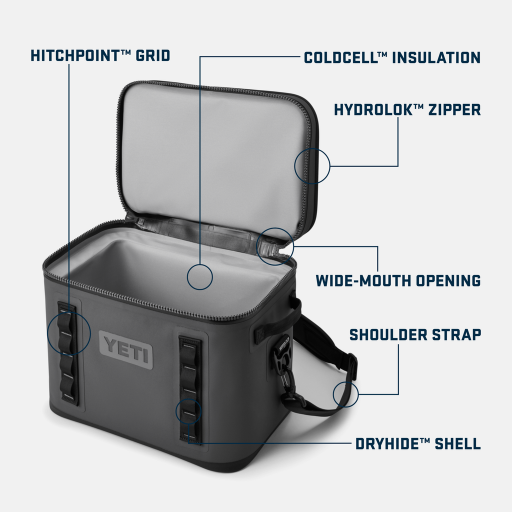 YETI Hopper Flip® 18 Soft Cooler