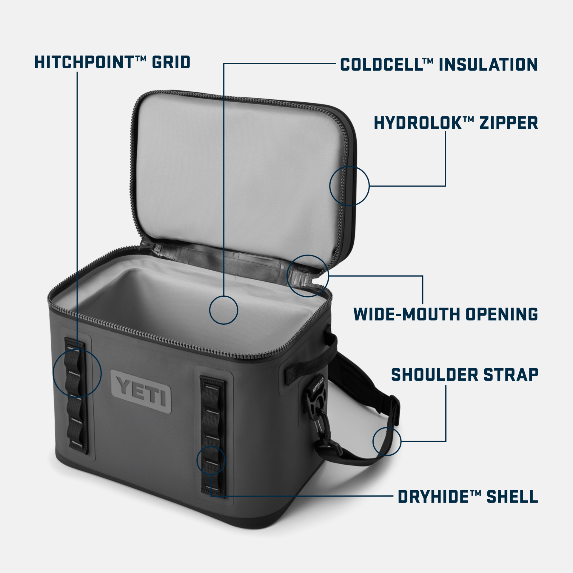 YETI Hopper Flip® 18 Soft Cooler