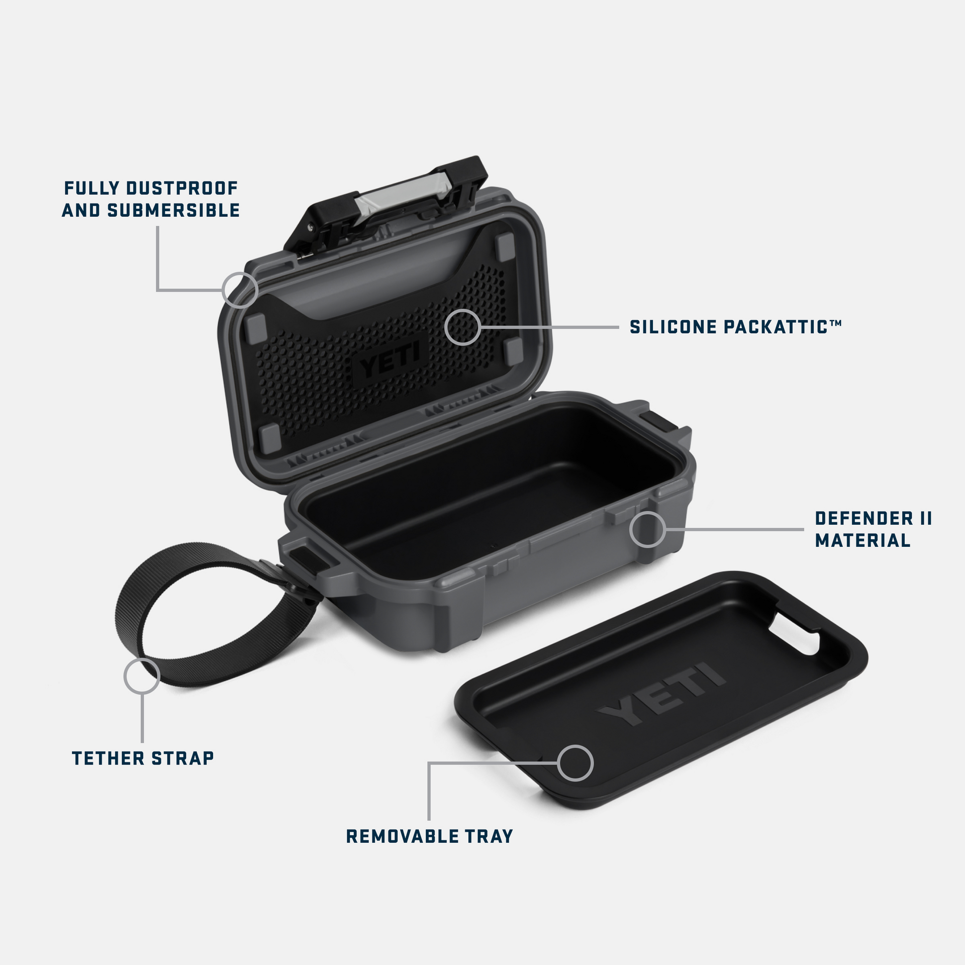 YETI Loadout® GoBox 1L Gear Case