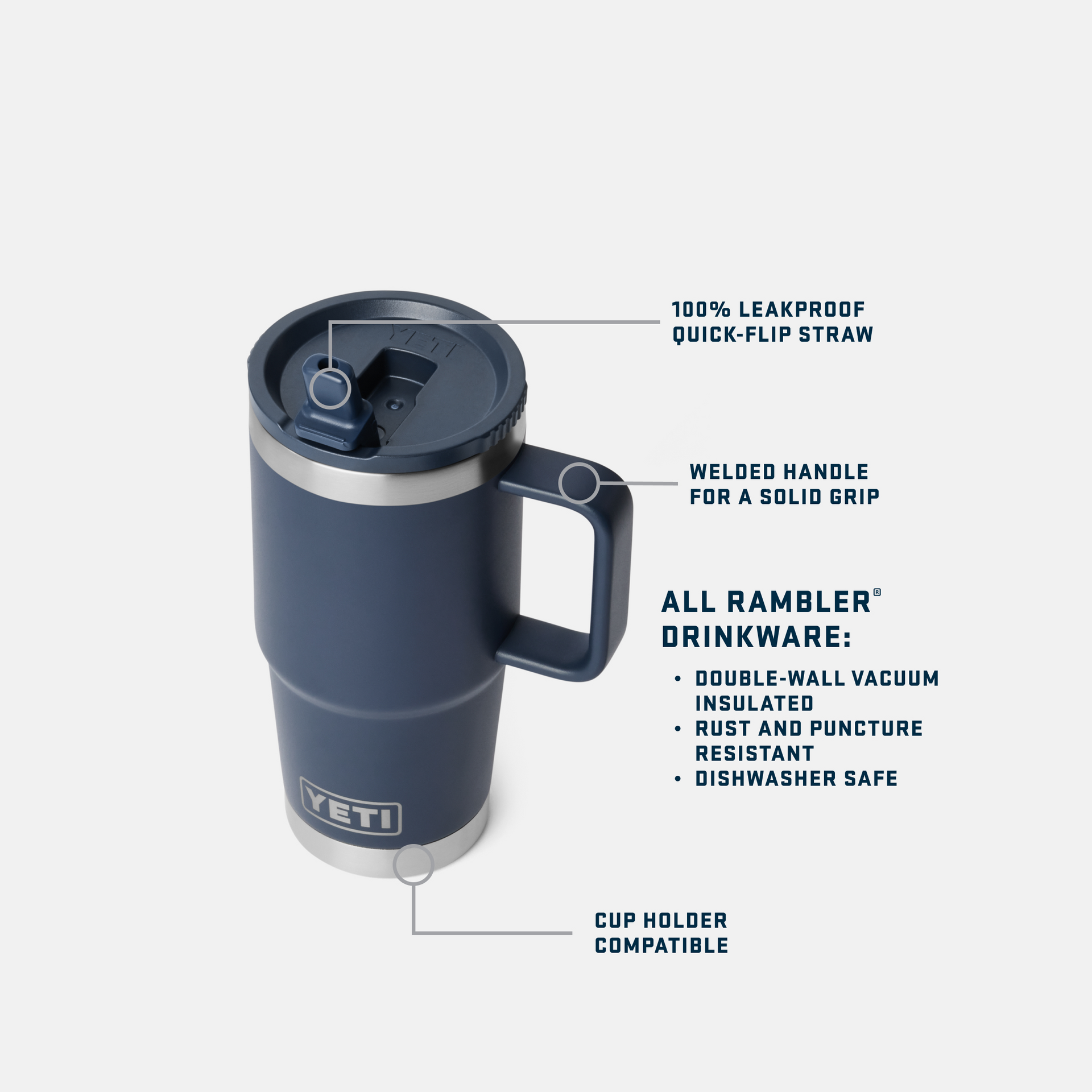 YETI Rambler® 20 OZ Travel Straw Mug With Color-Matched Straw Lid