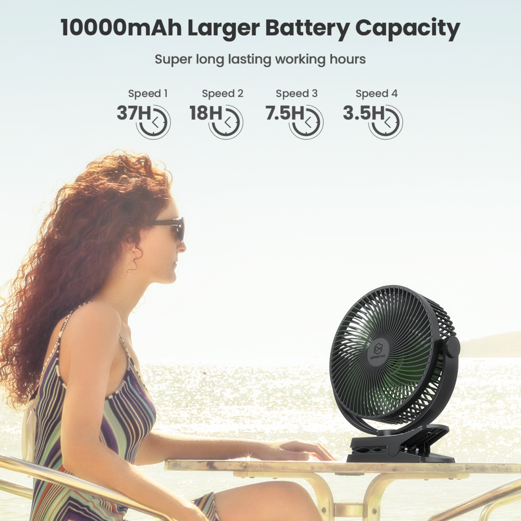 Lemoistar FA7 10000mAh Rechargeable Clip Fan