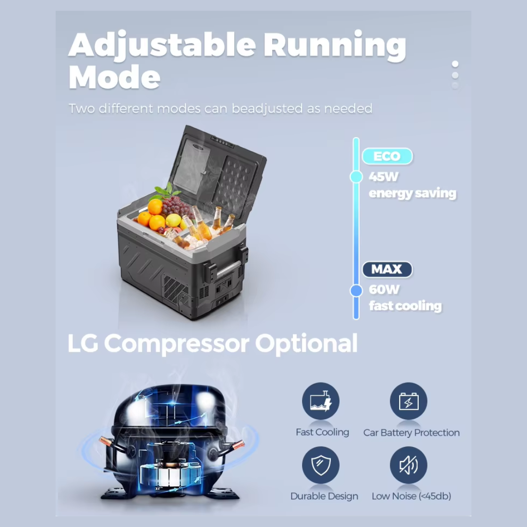 Kemsite Portable Fridge Freezer 40°F to 20°F - 40L