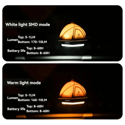 ShineTrip 05 Series Tent Pat Light