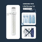 LifeStraw Peak Series Membrane Microfilter Replacement
