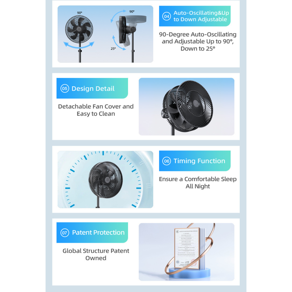 Lemoistar FT11 16000mAh Ultra-Quiet 12-inch Adjustable Tripod Fan