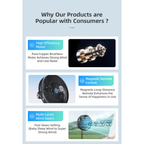 Lemoistar FT11 16000mAh Ultra-Quiet 12-inch Adjustable Tripod Fan