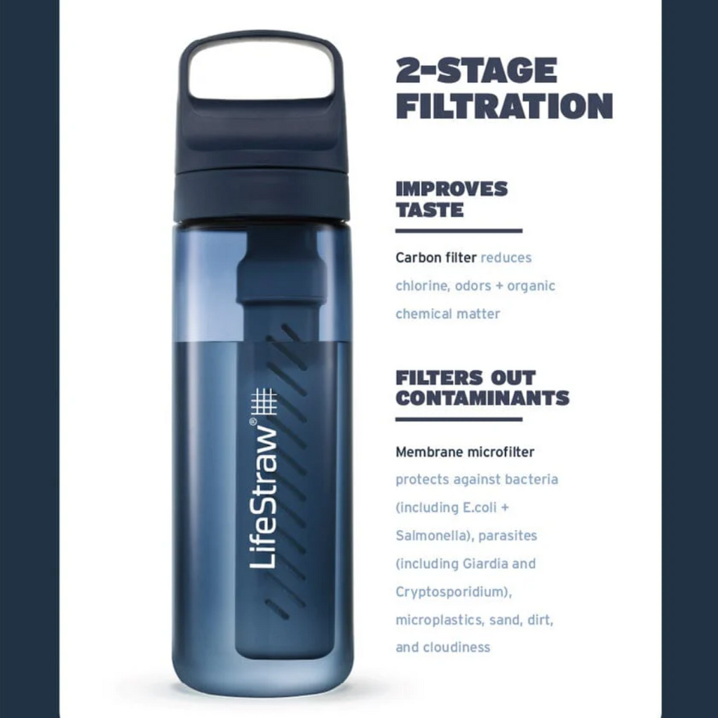 LifeStraw Go 2.0 Water Filter Bottle 22oz