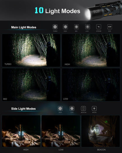 Loop Gear  SK03 Aluminum Grey LED Flashlight 1000Lumens 120 Meters