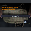 Fenix AFH-10 Sweat Headband