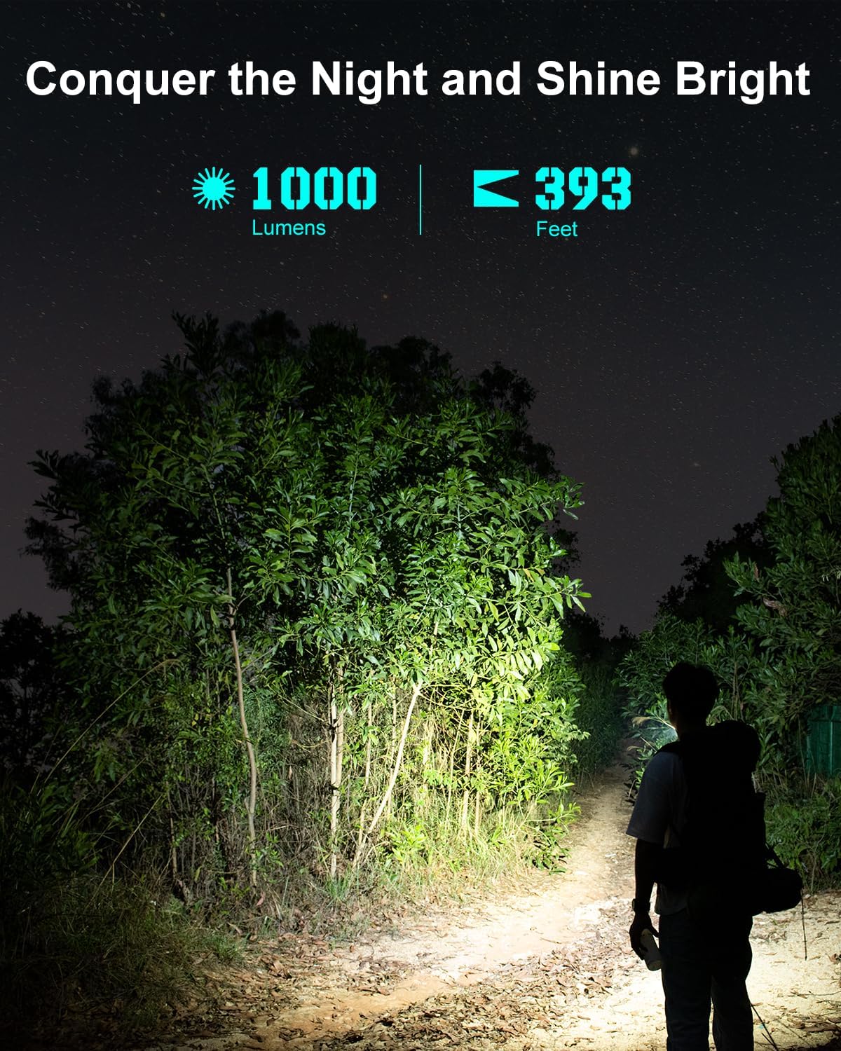 Loop Gear  SK03 Aluminum Grey LED Flashlight 1000Lumens 120 Meters