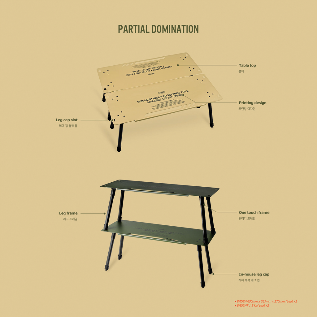 Cargo Container Master Shelf Camping Table - 2 Pieces