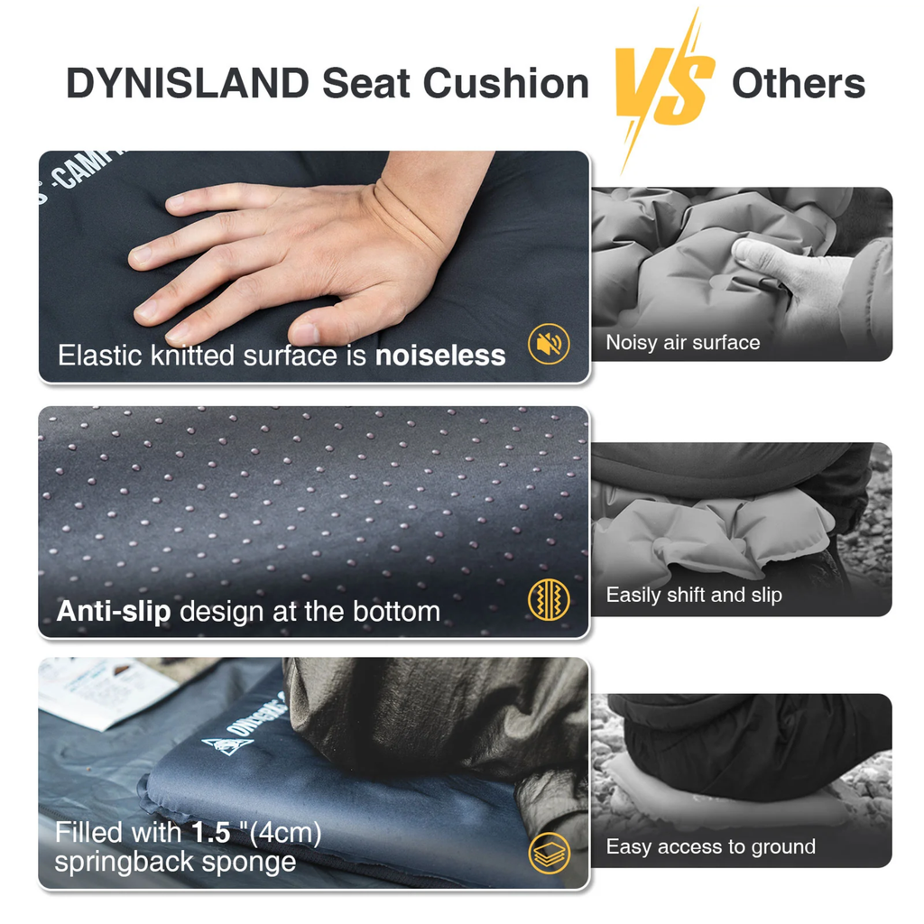 OneTigris Dynisland Self-Inflating Seat Cushion