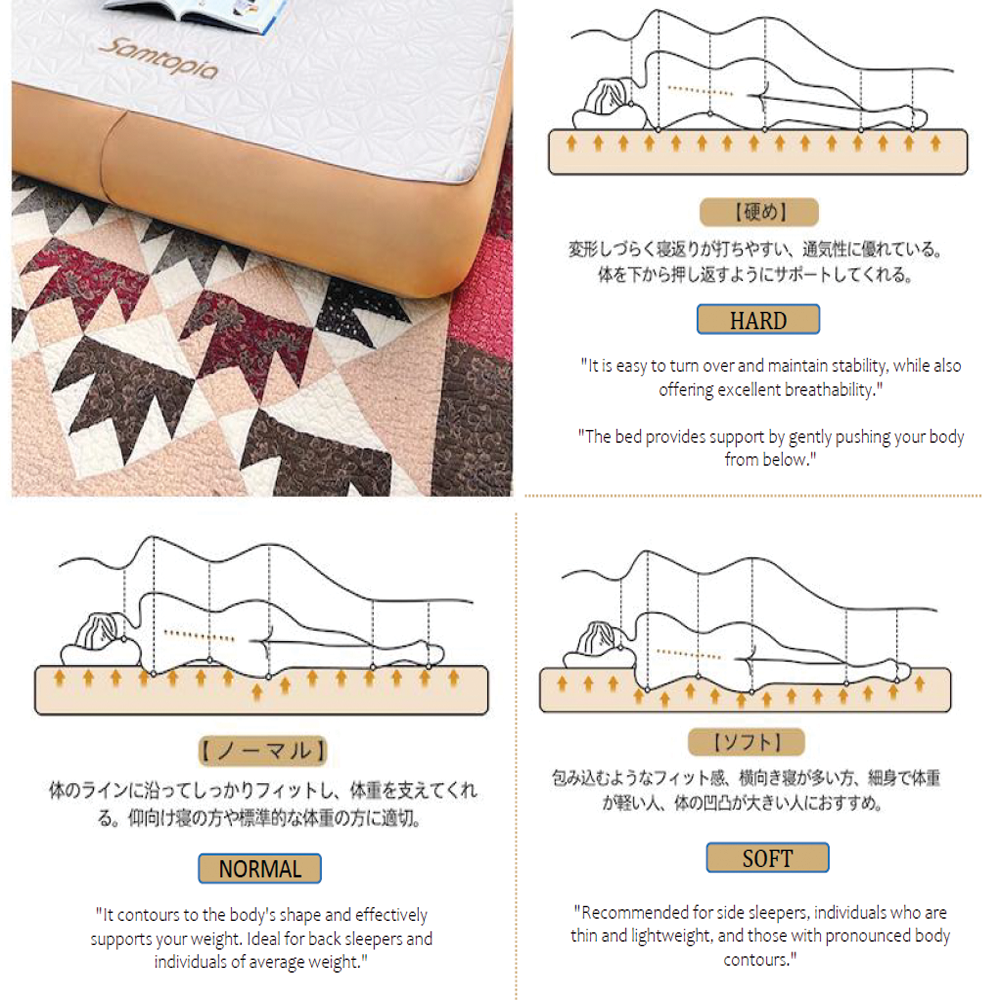 Samtopia Takibi Portable Air Mattress Set