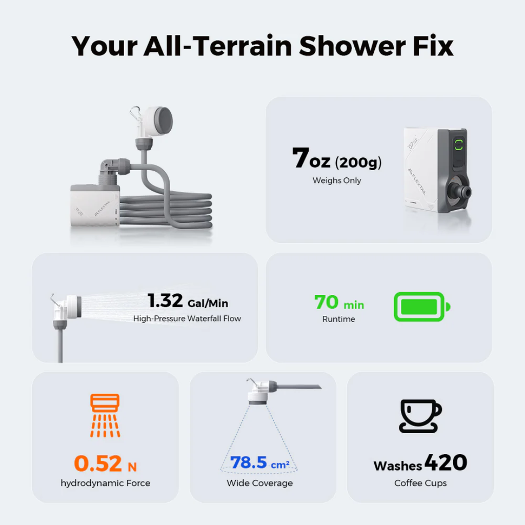 Flextail Tiny Portable Outdoor High-Pressure Shower