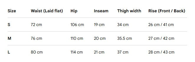 Grip Swany Airflow Shorts 2.0